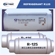 Oergell R125