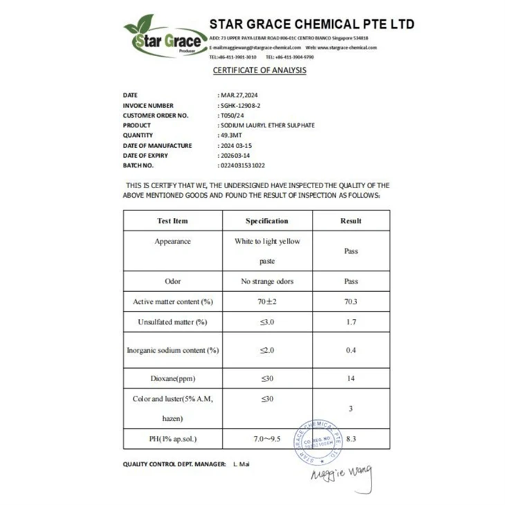 Sodium Lauryl Ether Sulfate in Shampoo